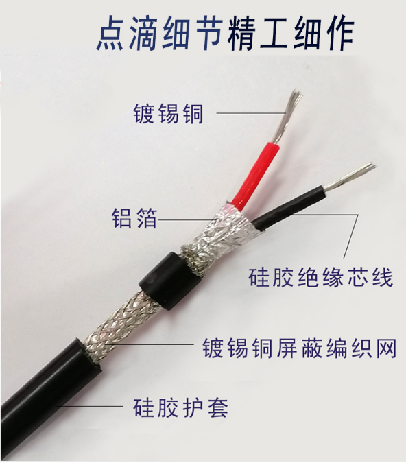 耐高溫控制電纜