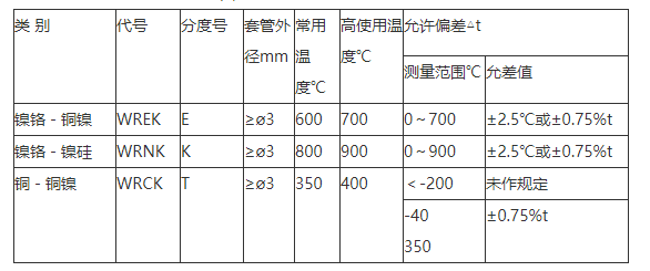 16559683216180.png image.png