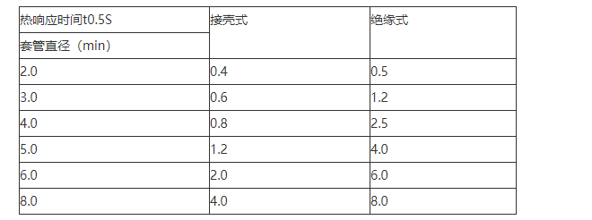 16559683473518.png image.png